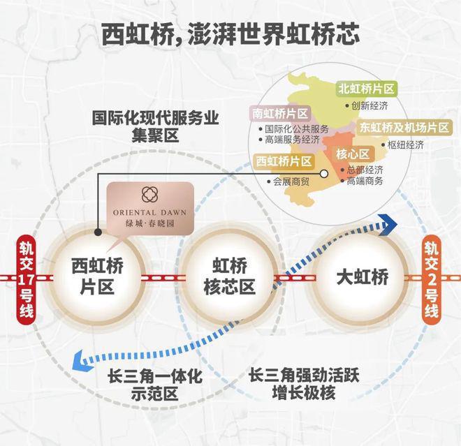春晓园——网站凯发入口绿城(图8)