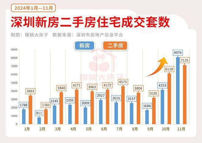 府』网站售楼中心电话湾启紫荆府欢迎您凯发K8登录入口2024『湾啟紫荆(图9)