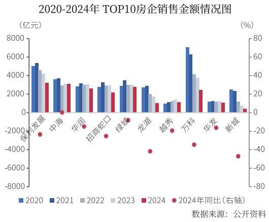 富领御)楼盘详情-房价-户型-容积率凯发K8国际版财富领御-上海(杨浦财(图4)