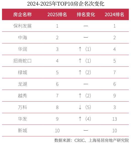 富领御)楼盘详情-房价-户型-容积率凯发K8国际版财富领御-上海(杨浦财(图7)