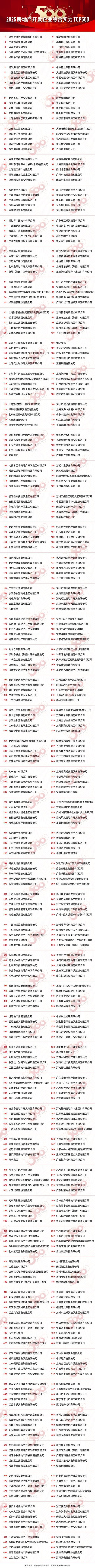 富领御)楼盘详情-房价-户型-容积率凯发K8国际版财富领御-上海(杨浦财(图11)