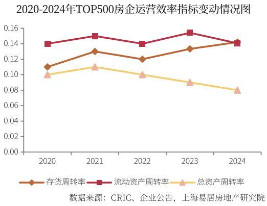 富领御)楼盘详情-房价-户型-容积率凯发K8国际版财富领御-上海(杨浦财(图12)